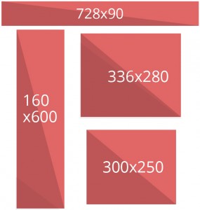 best adsense ad block size