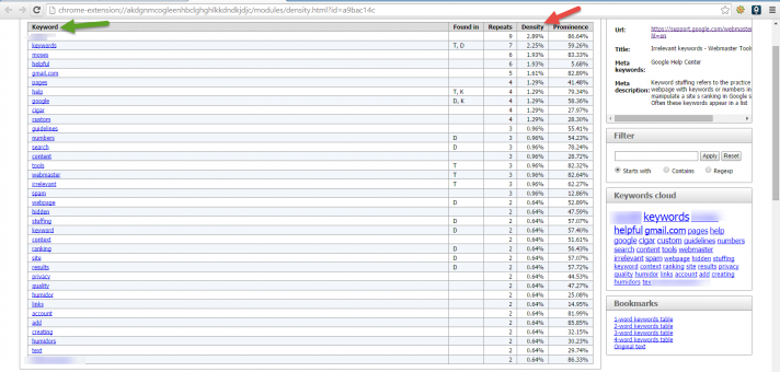 How to Use SEO Quake