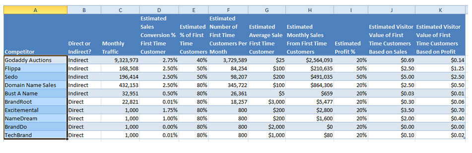 Profitability-img-one