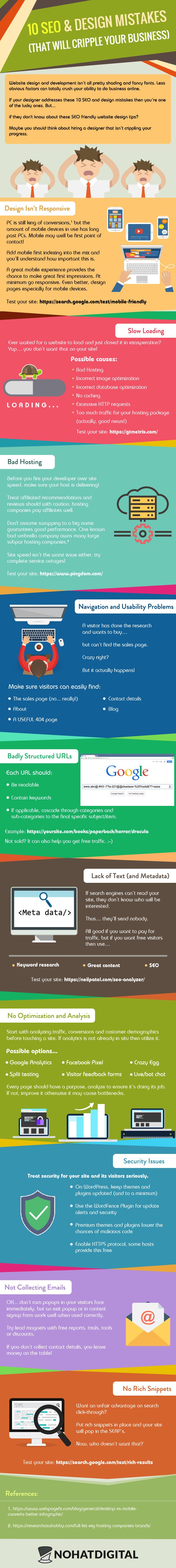 10 SEO Design Mistakes (That Will Cripple Your Business) Infographic