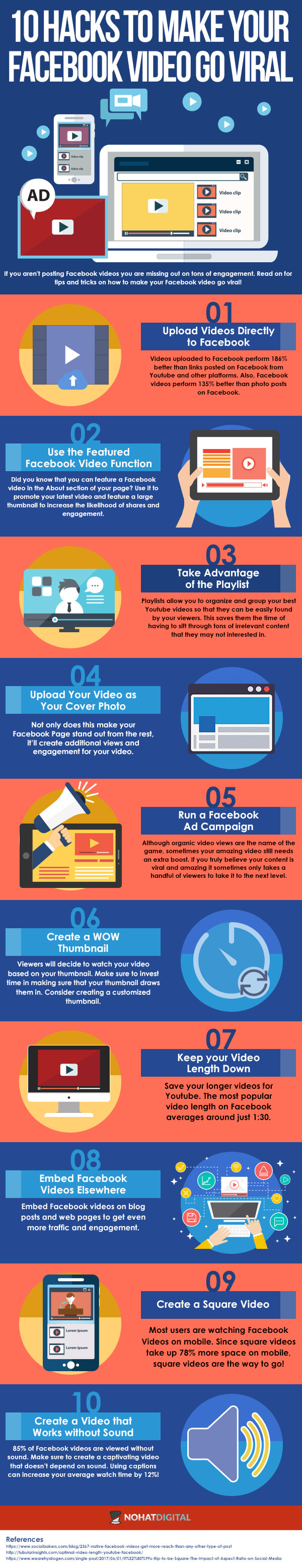 10 Hacks to Make Your Facebook Video Go Viral